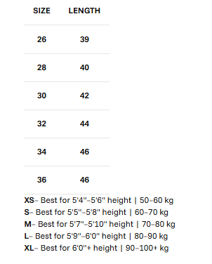 Size chart